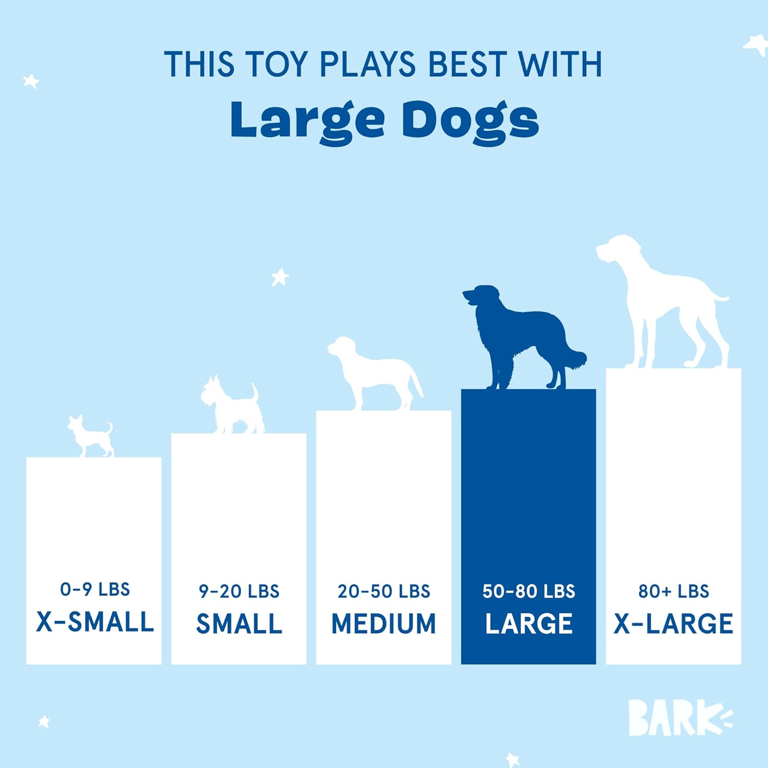 Barkbox Consuela The Cactus 2-in-1 Interactive Plush Dog Toy - Squeaky Dog Chew Toy with Crinkle Layers - for Large Dogs and Puppies - Image 7