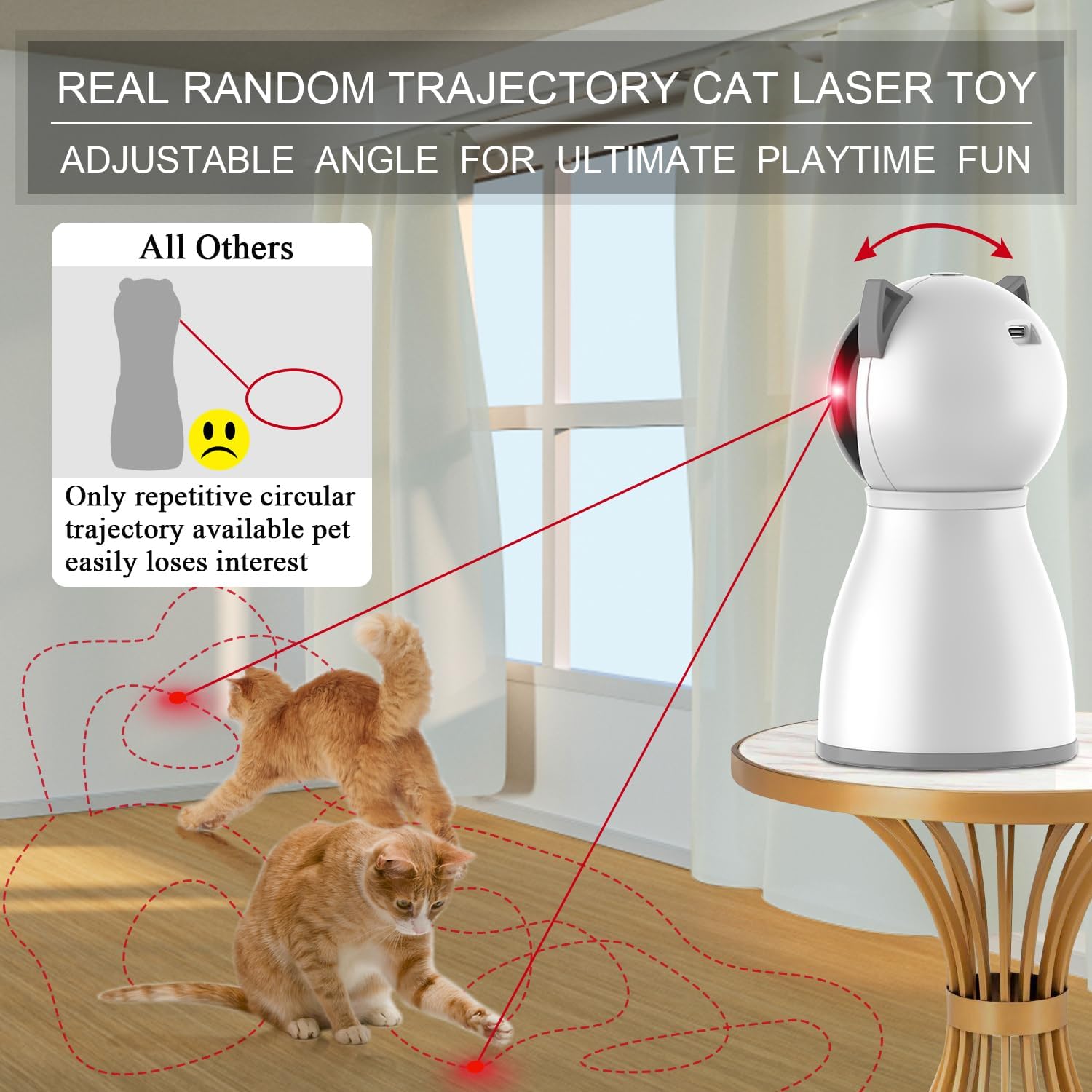 YVE LIFE Laser Cat Toys for Indoor Cats,The 4th Generation Real Random Trajectory Motion Activated Rechargeable Automatic Cat Laser Toy,Interactive Cat Toys for Bored Indoor Adult Cats/Kittens(White) - Image 3